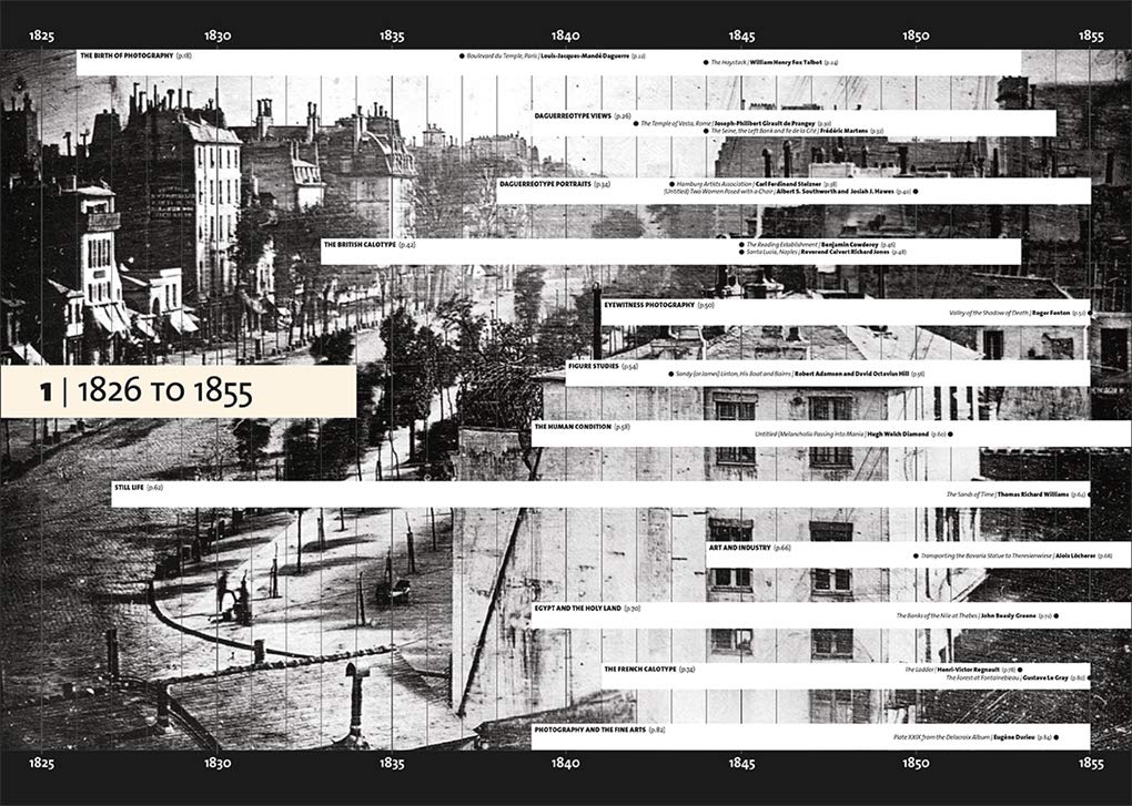 Photography The Whole Story