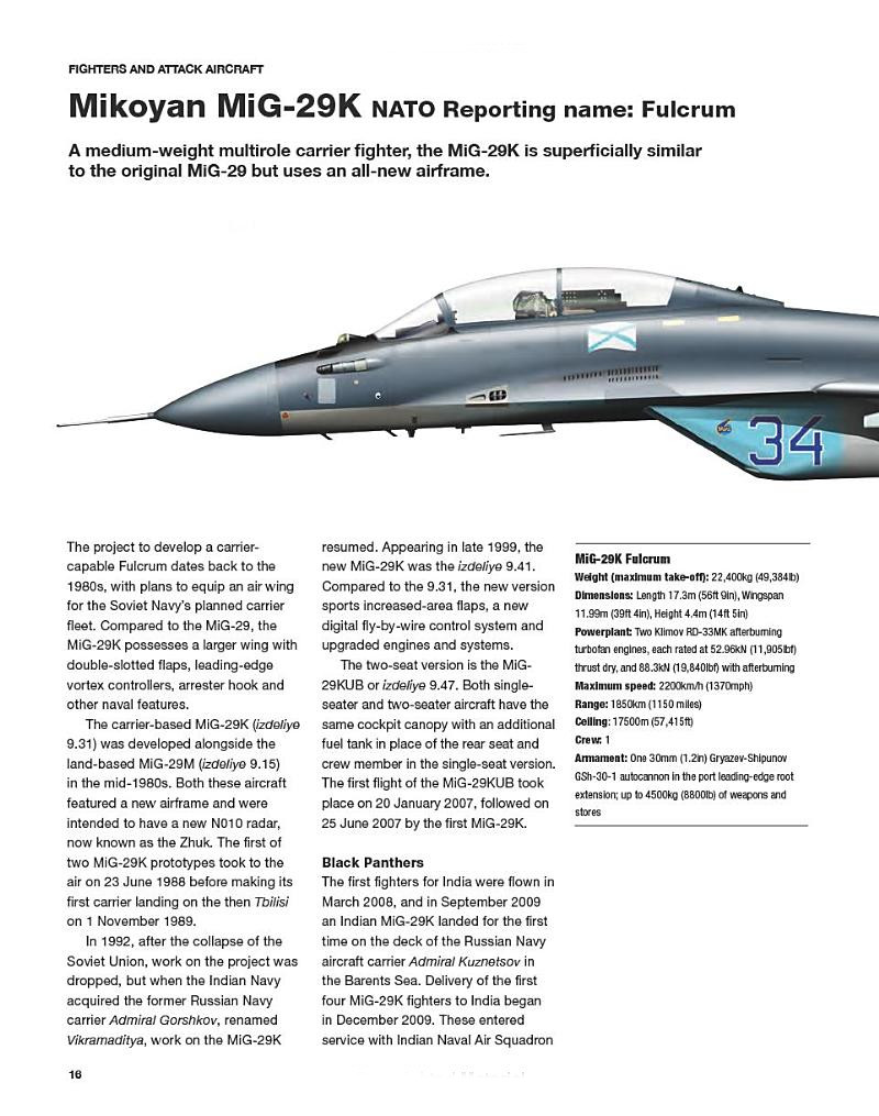 Modern Russian Military Aircraft Fighters, Bombers, Reconnaissance, Helicopters