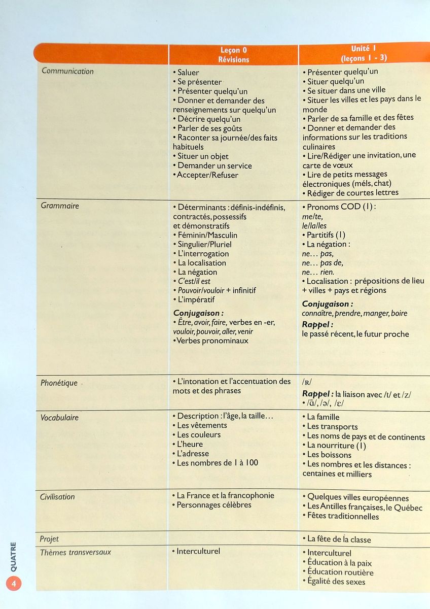 Oh la la! 2 Livre de l'eleve