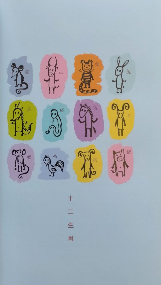 Meet Your chinese Zodiac Animal Year of Tiger