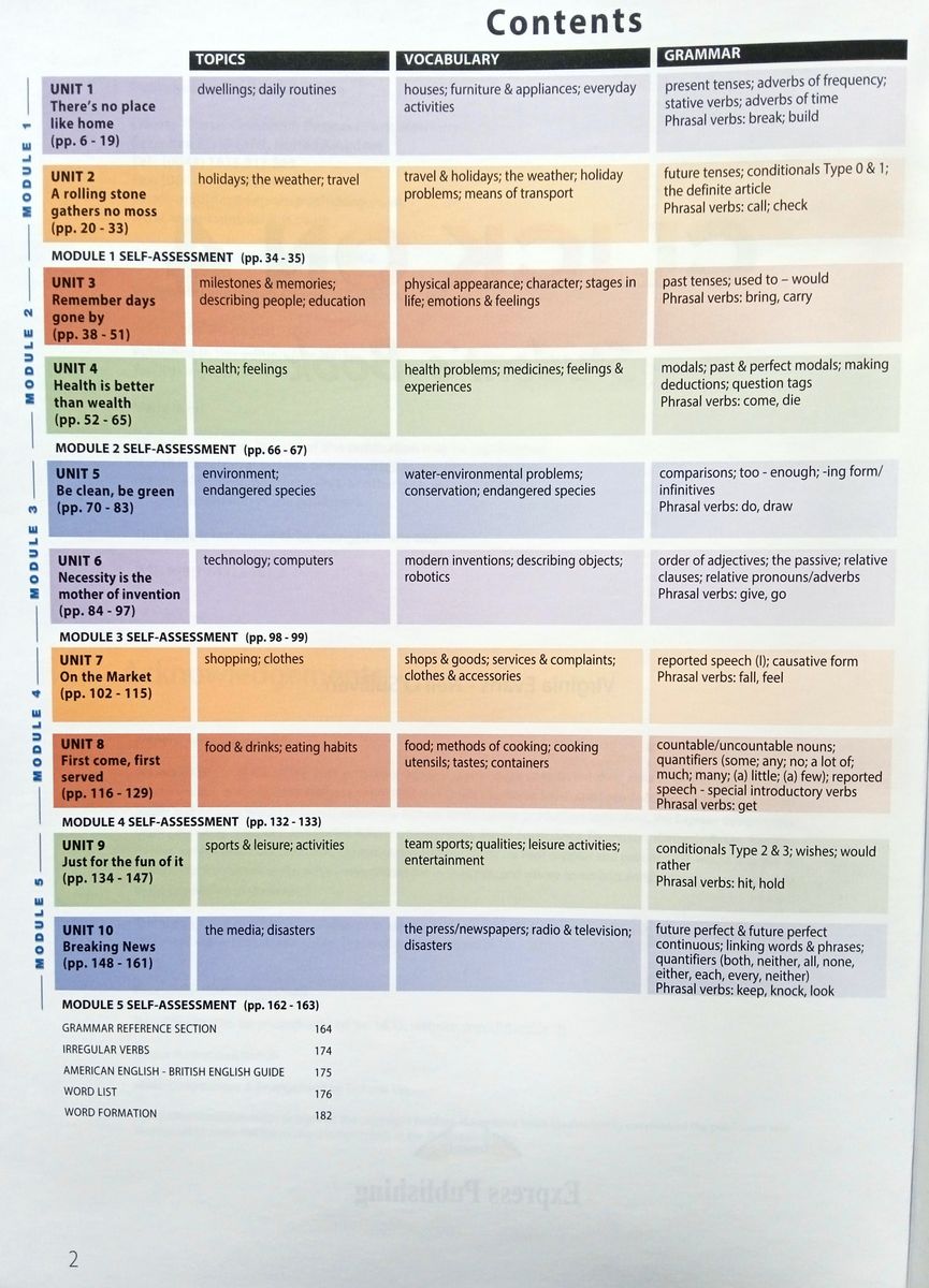Click On 4 Student Book with Audio CD