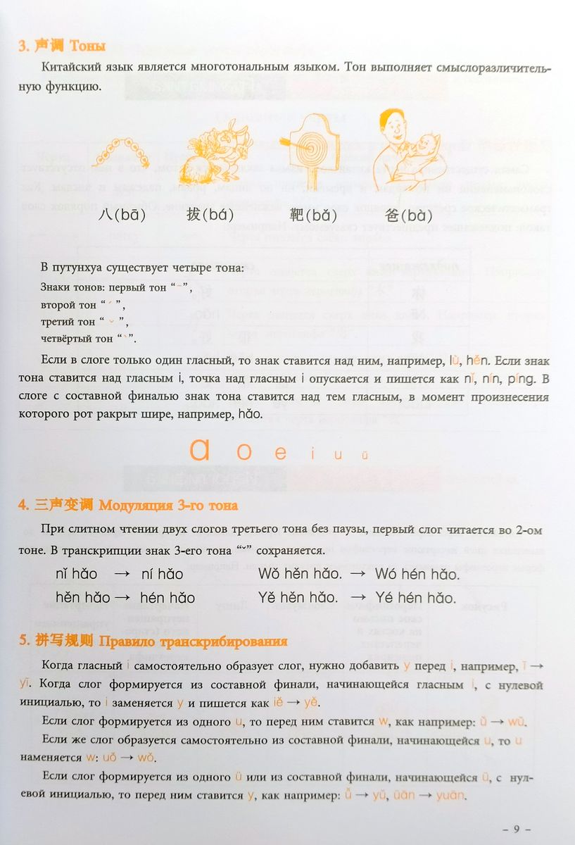 Новый практический курс китайского языка 1 учебник