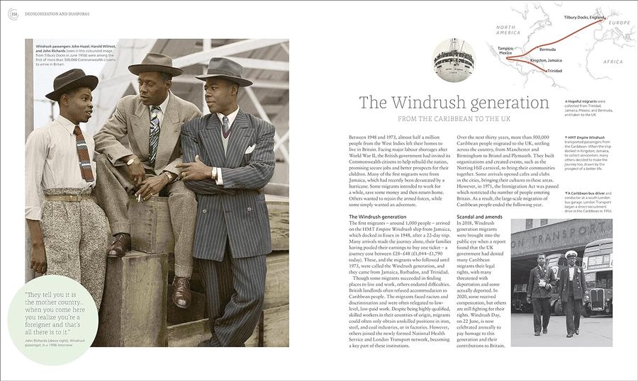 Migrations A History of Where We All Come From