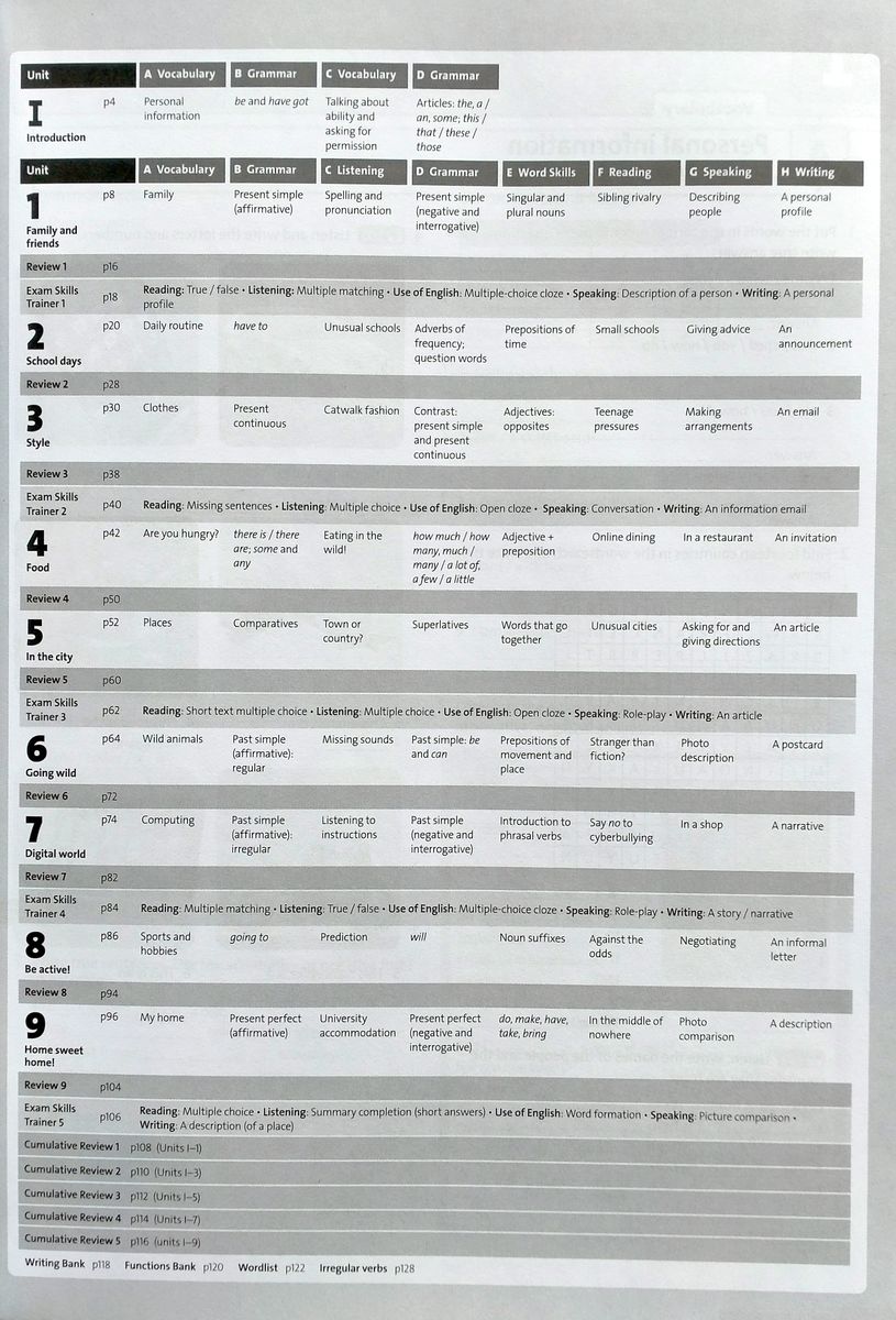 Solutions (3rd edition)  Elementary Workbook