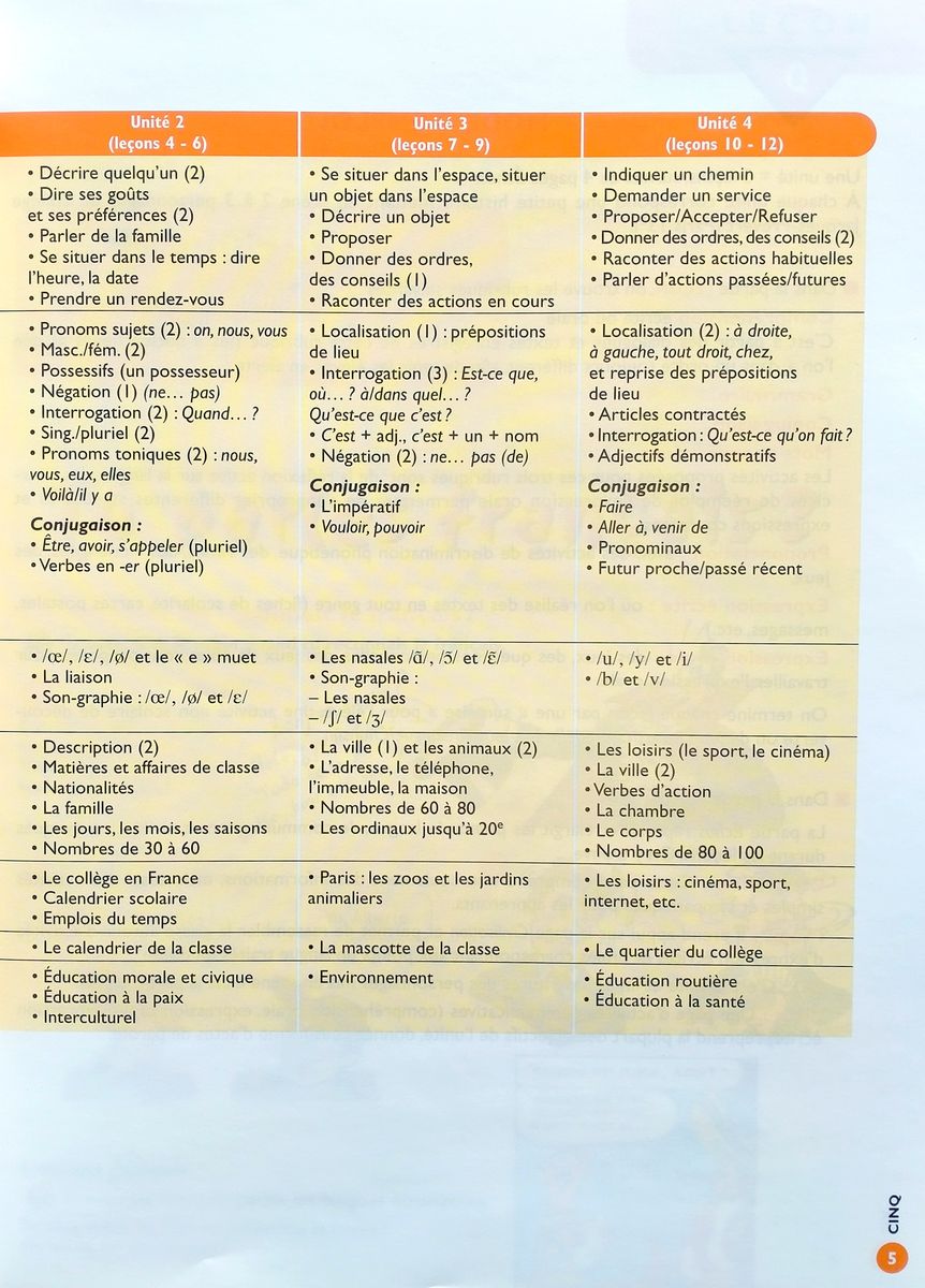 Oh la la! 1 Livre de l'eleve