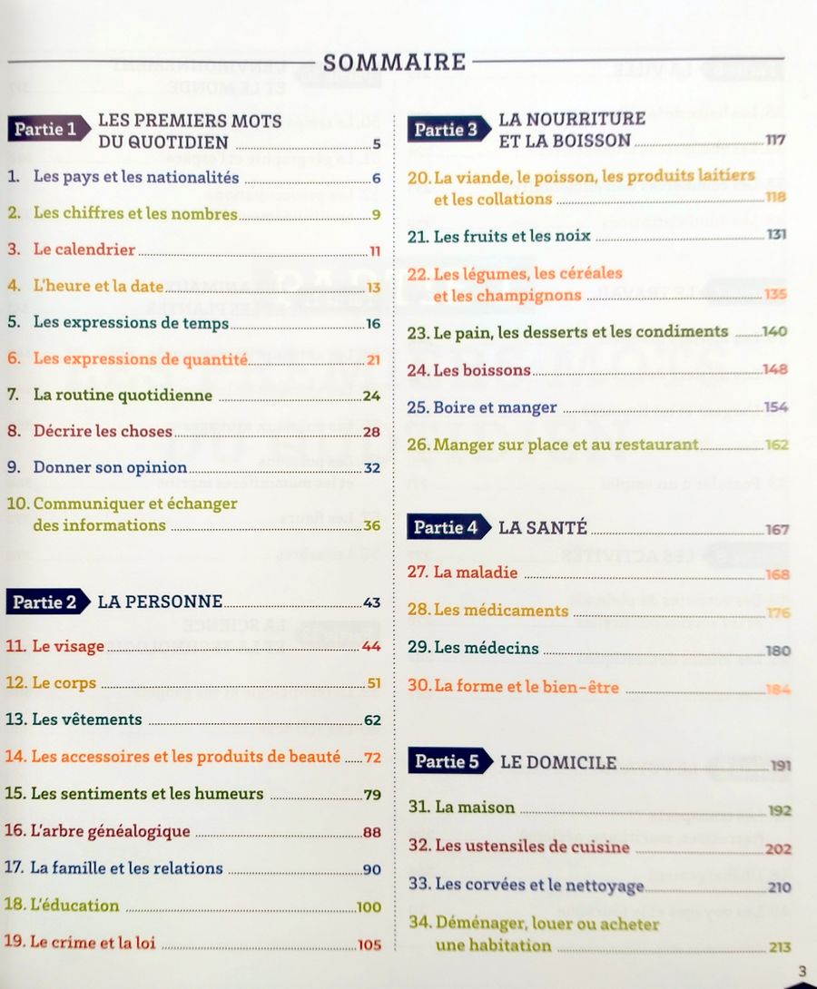Mon vocabulaire A1-B2 Guide Visuel Livre
