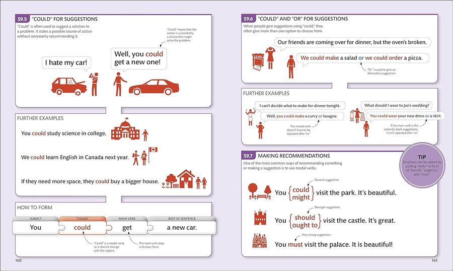 English for Everyone English Grammar Guide