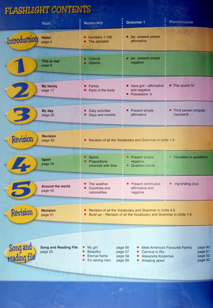 Flashlight 1 Combined Student's Book and Workbook