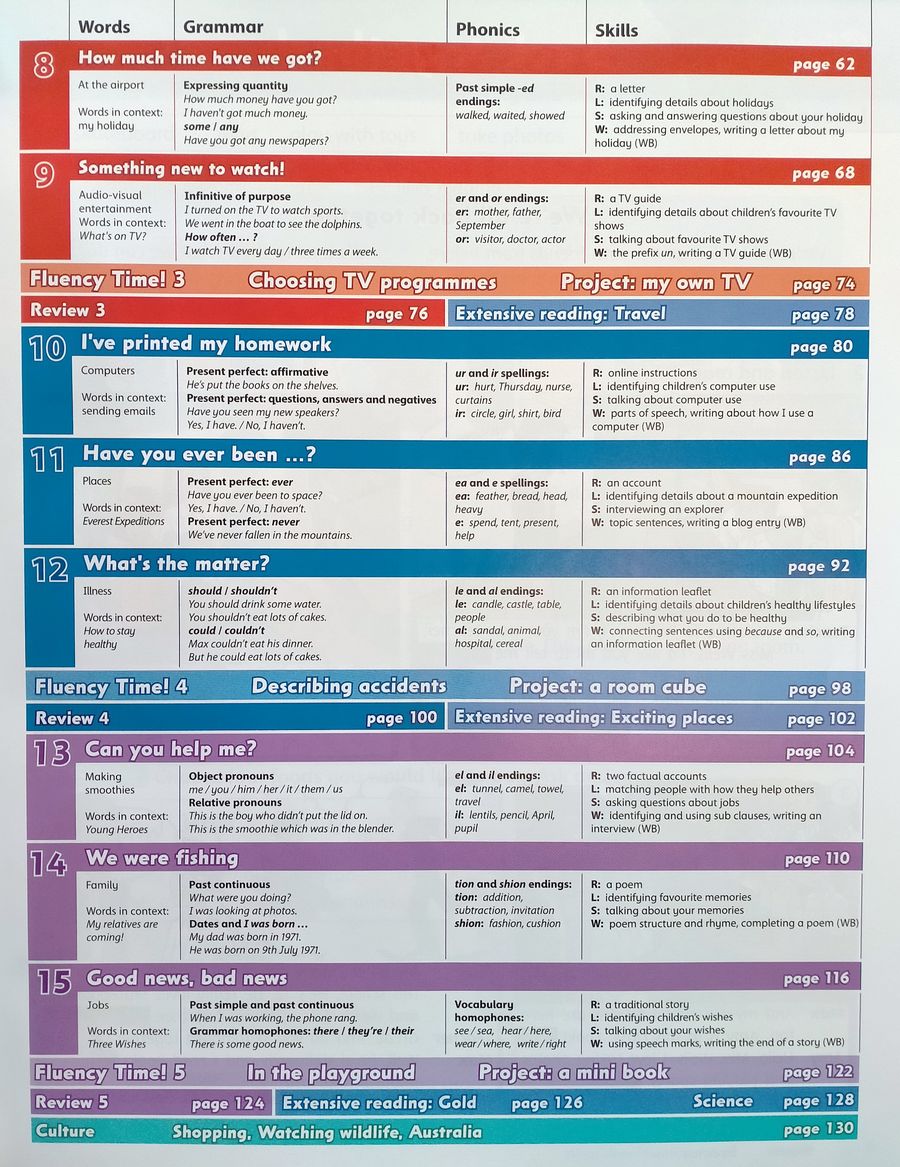 Family and Friends (2nd edition) 4 Class Book