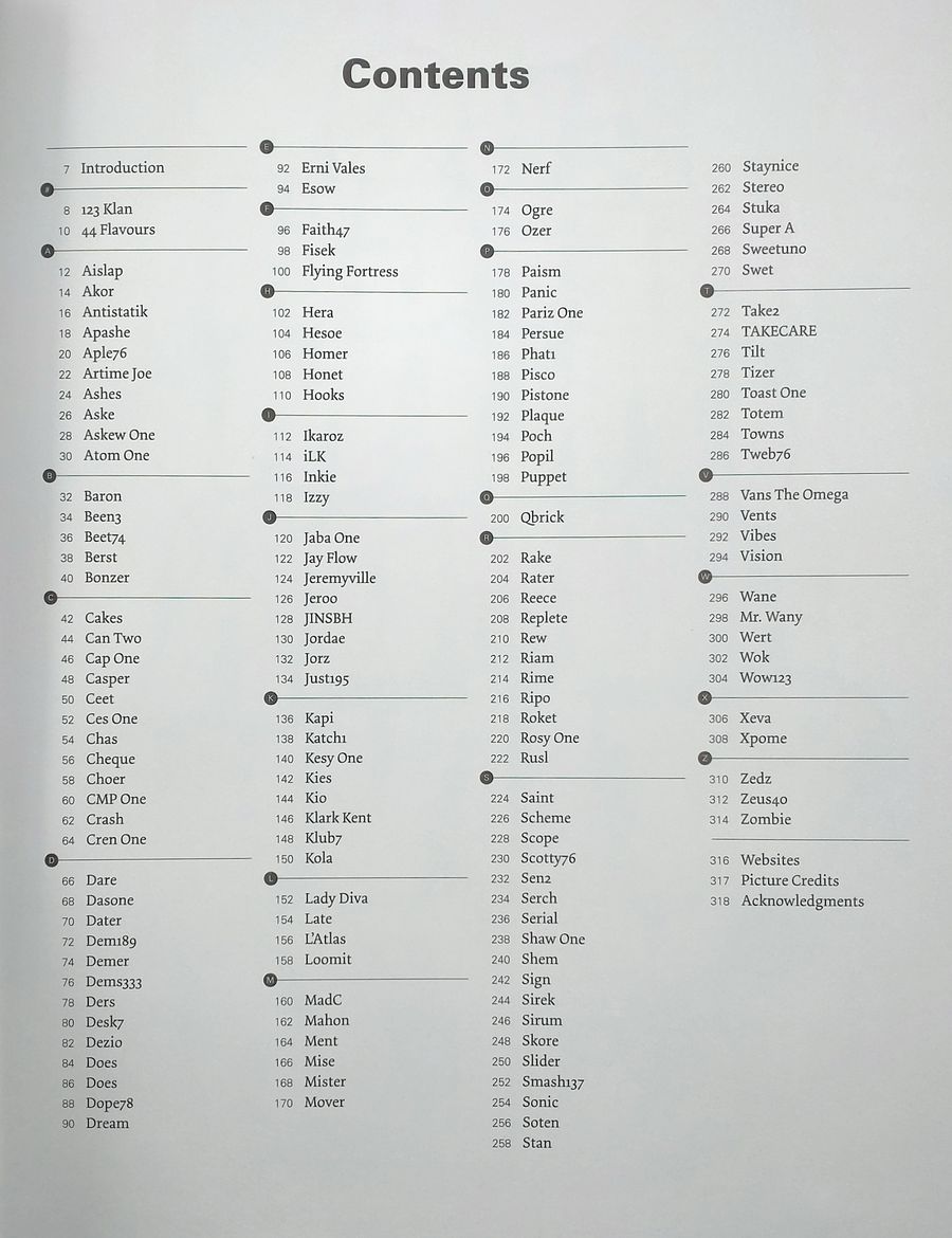 Street Fonts Graffiti Alphabets from Around the World