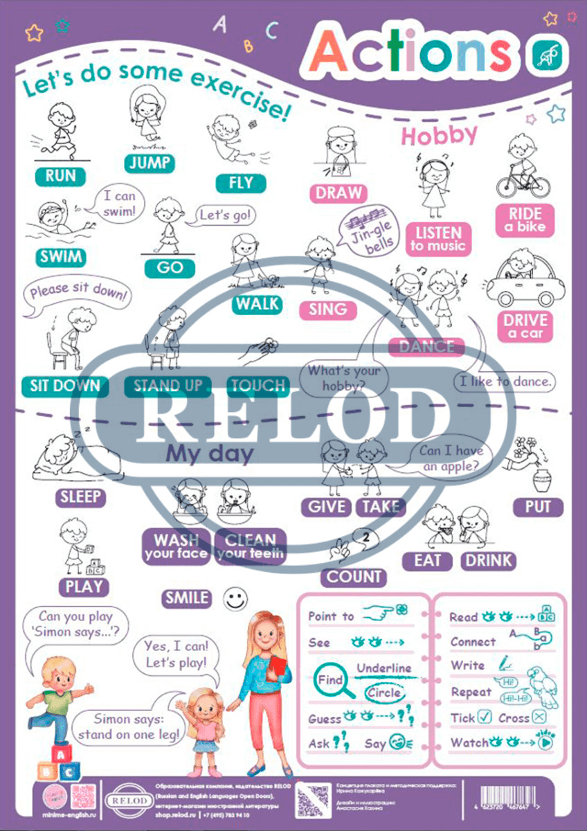 Плакат Actions