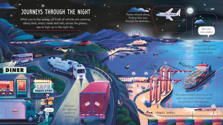Usborne Lift the Flap Look Inside Night Time