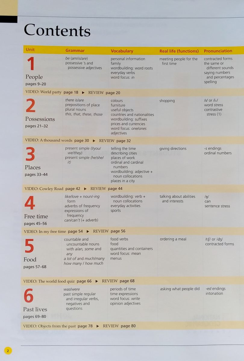 Life (2nd Edition) Elementary Student's Book with App Code