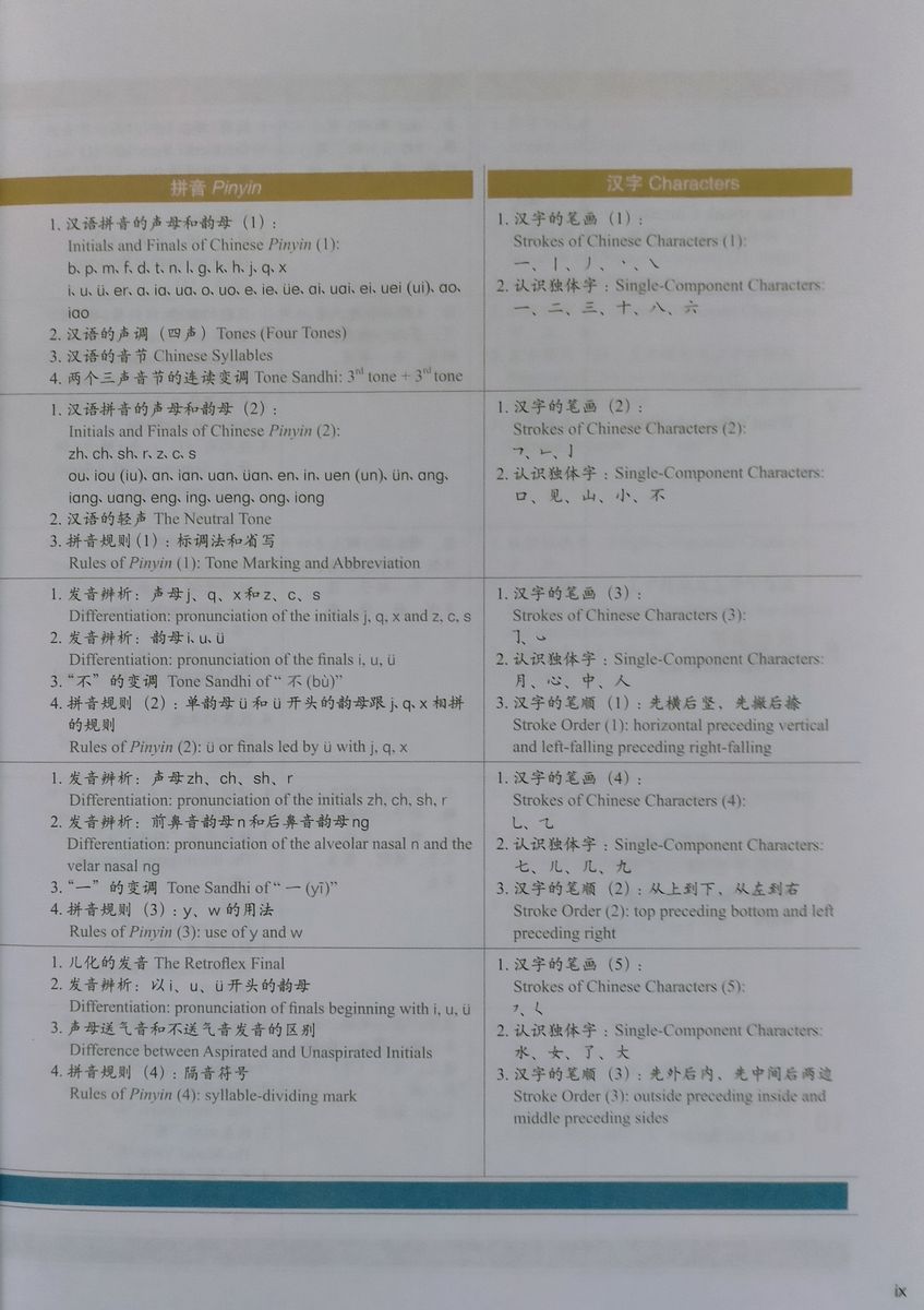 HSK Standard Course 1 Student Book