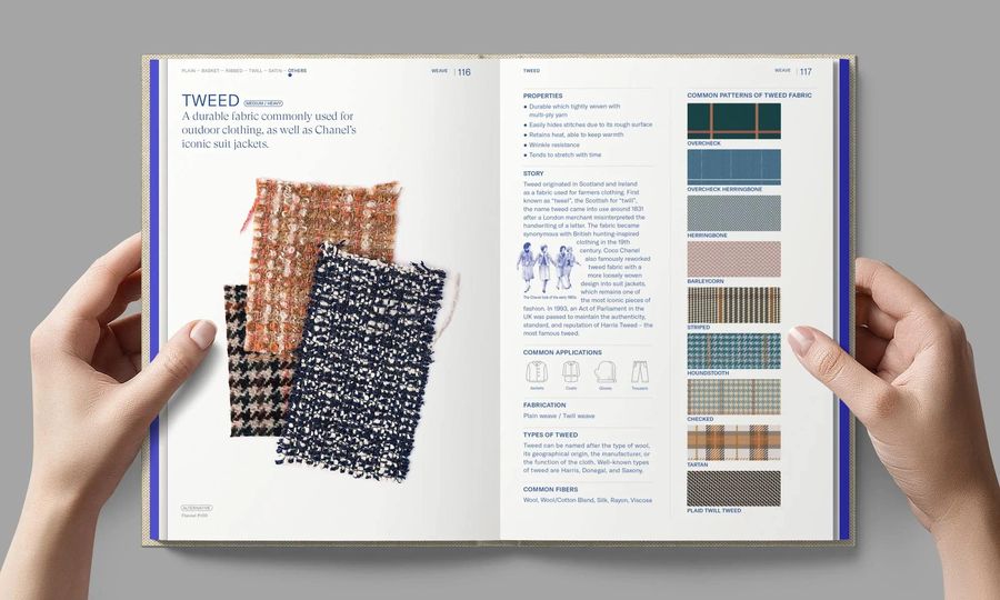 Textilepedia The Complete Fabric Guide