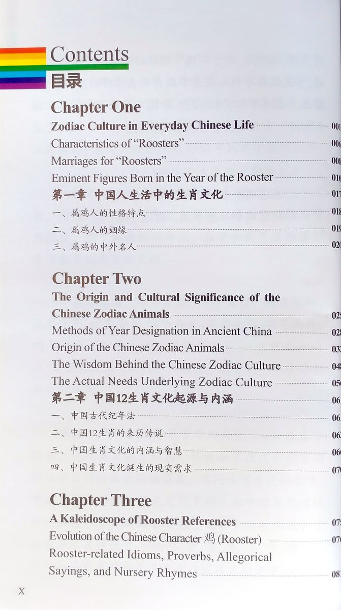 Meet Your chinese Zodiac Animal Year of Rooster