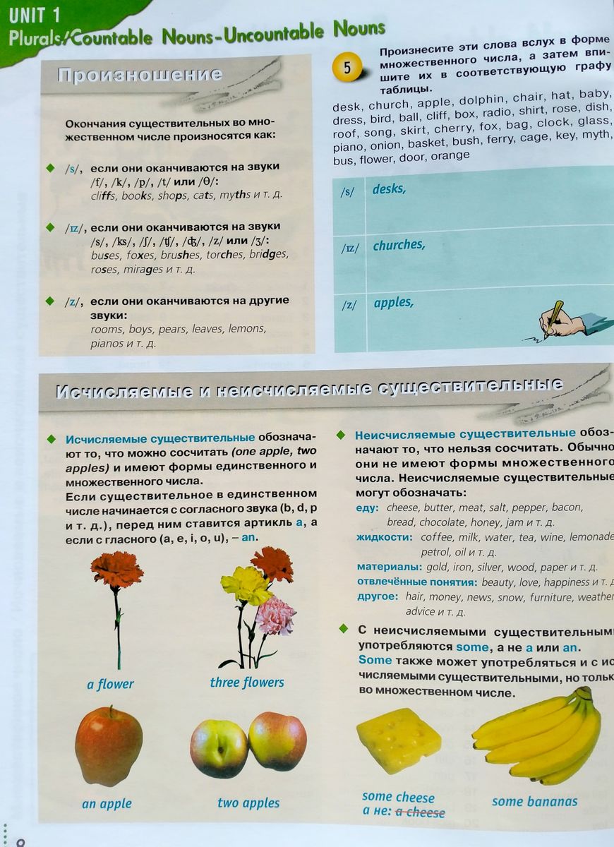 Grammarway 1 Russian Edition Student's Book