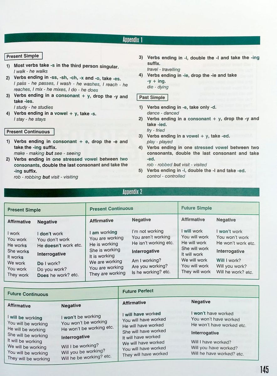 Enterprise 4 Intermediate Grammar Student's Book