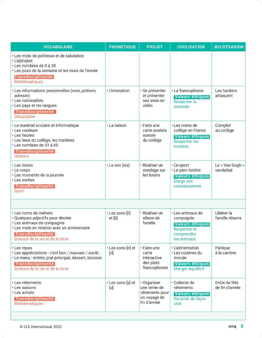 J'aime 1 A1 Livre de l'eleve