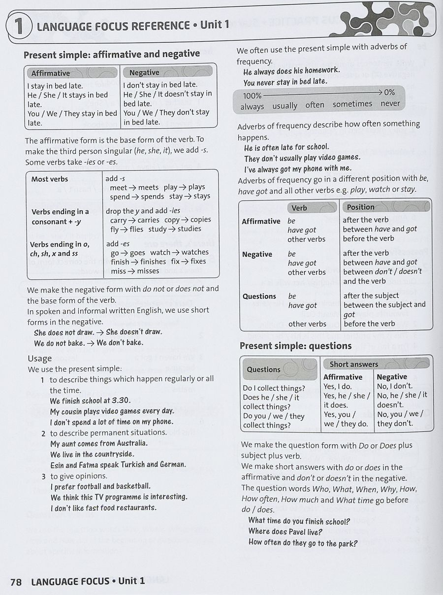 English Plus (2nd Edition) 2 Workbook with access to Practice Kit