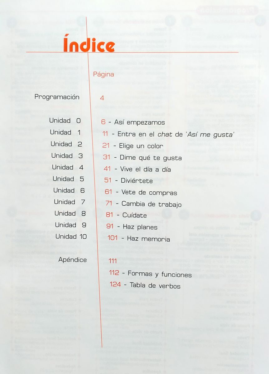 Asi me gusta 1 Libro del alumno