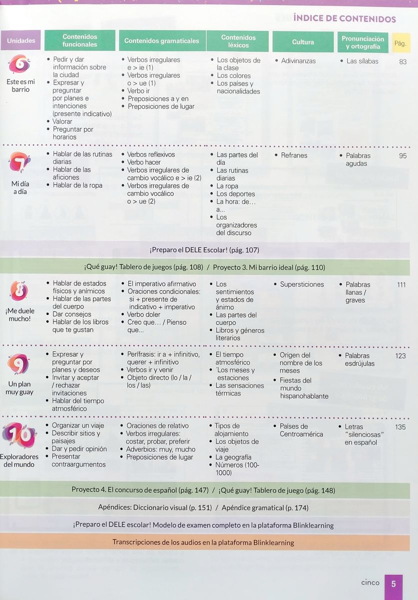Que guay A1 (A1.1+A1.2) Libro del alumno + Audio