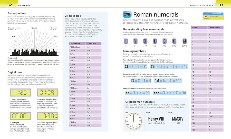 Help Your Kids with Maths Ages 10-16