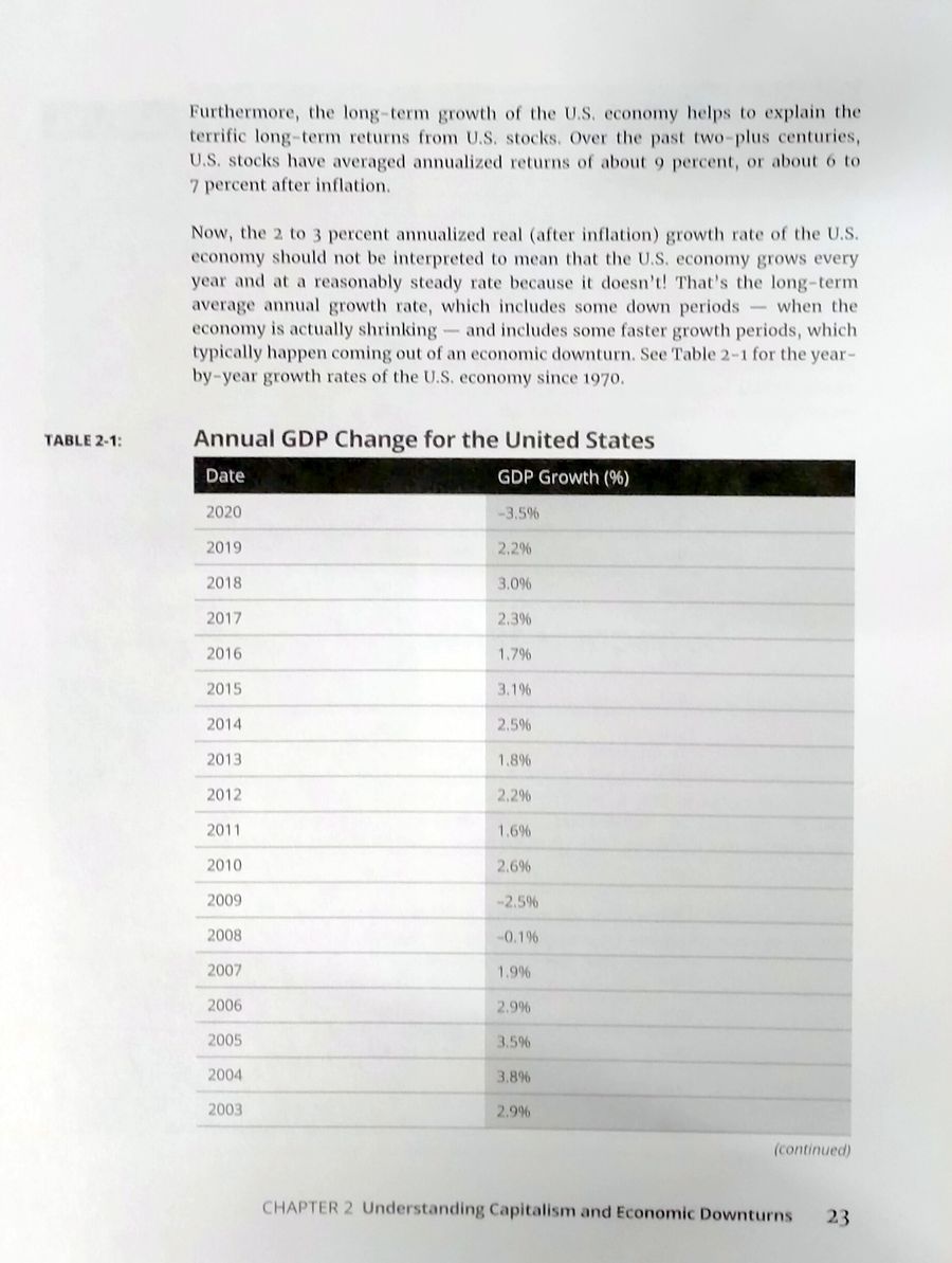 Financial Security For Dummies