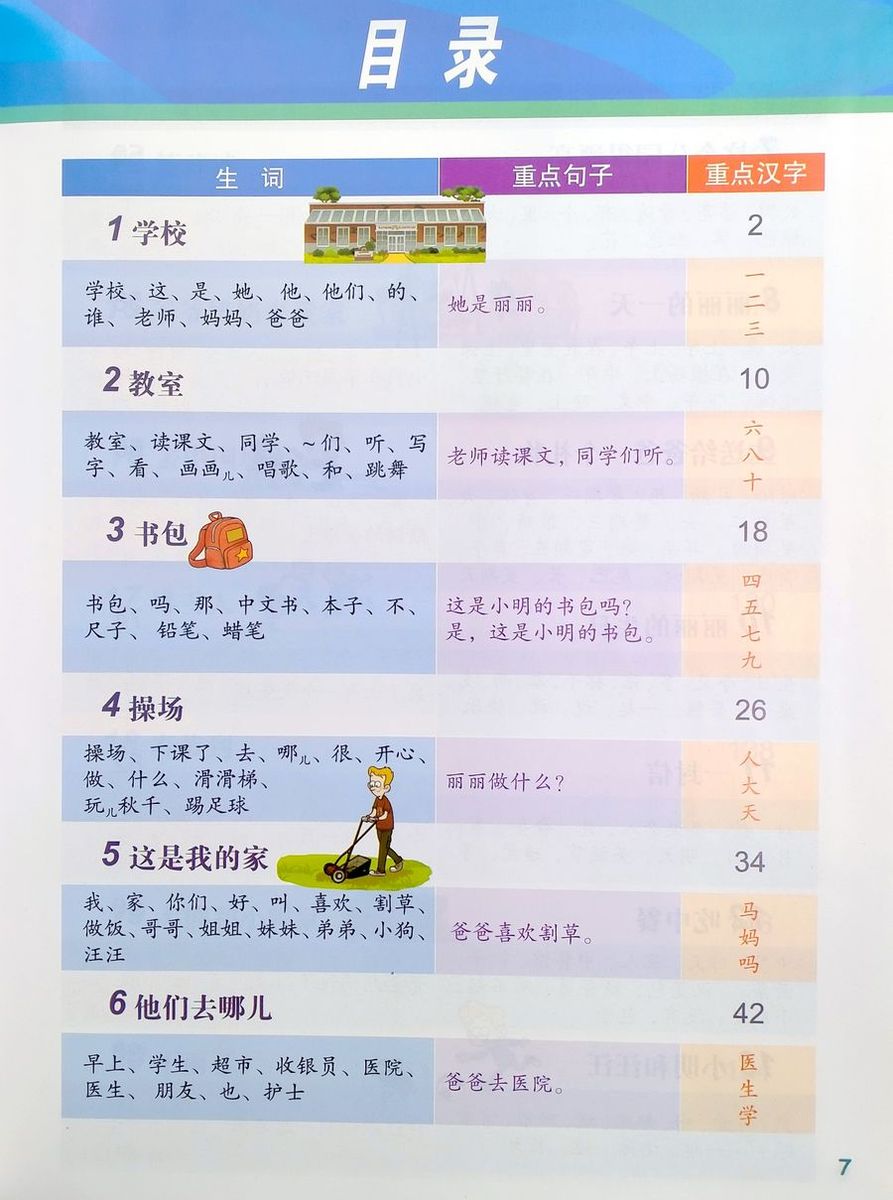 Chinese Now Grade 1 Textbook