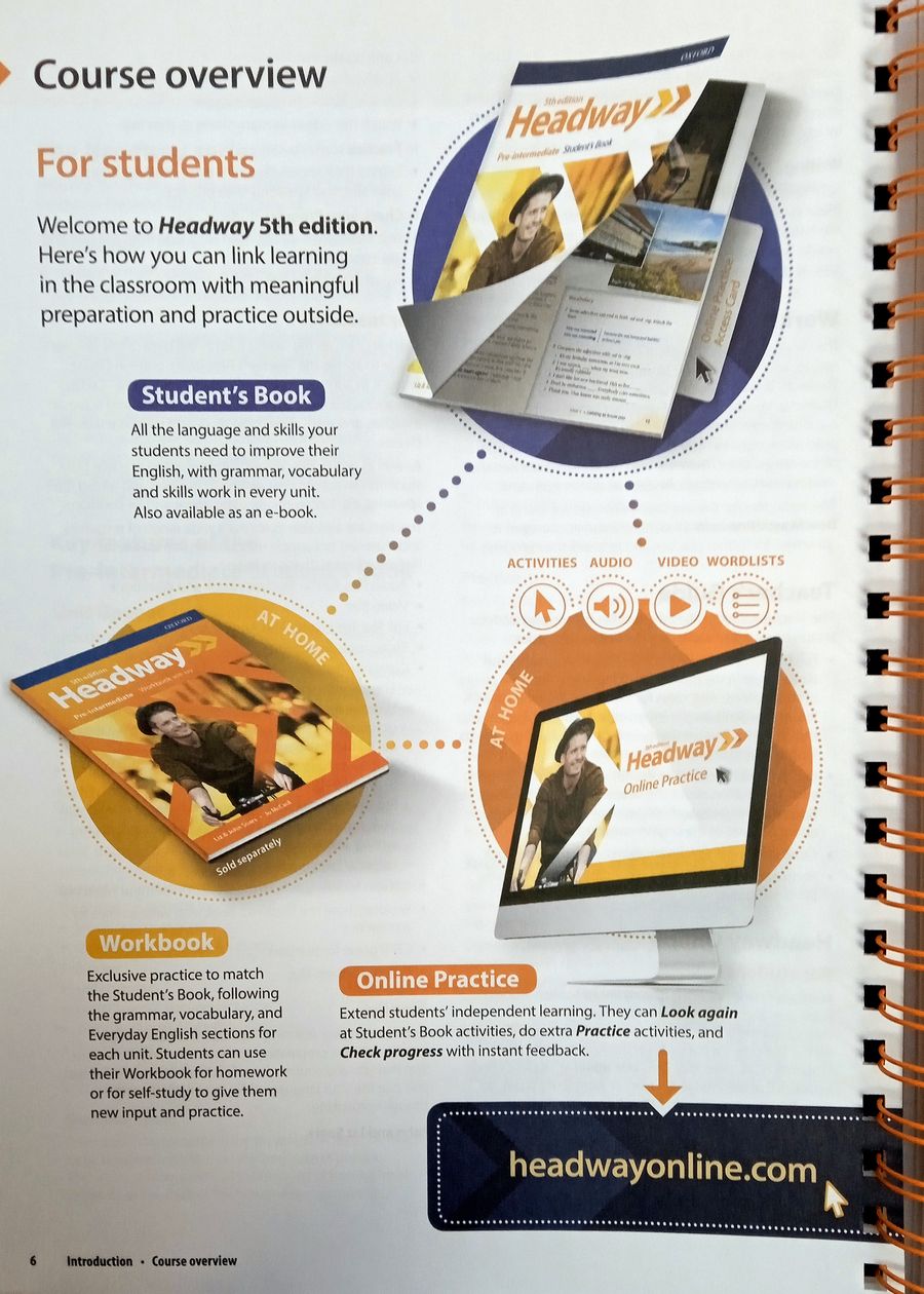 Headway (5th edition) Pre-Intermediate Teacher's Guide with Teacher's Resource Center