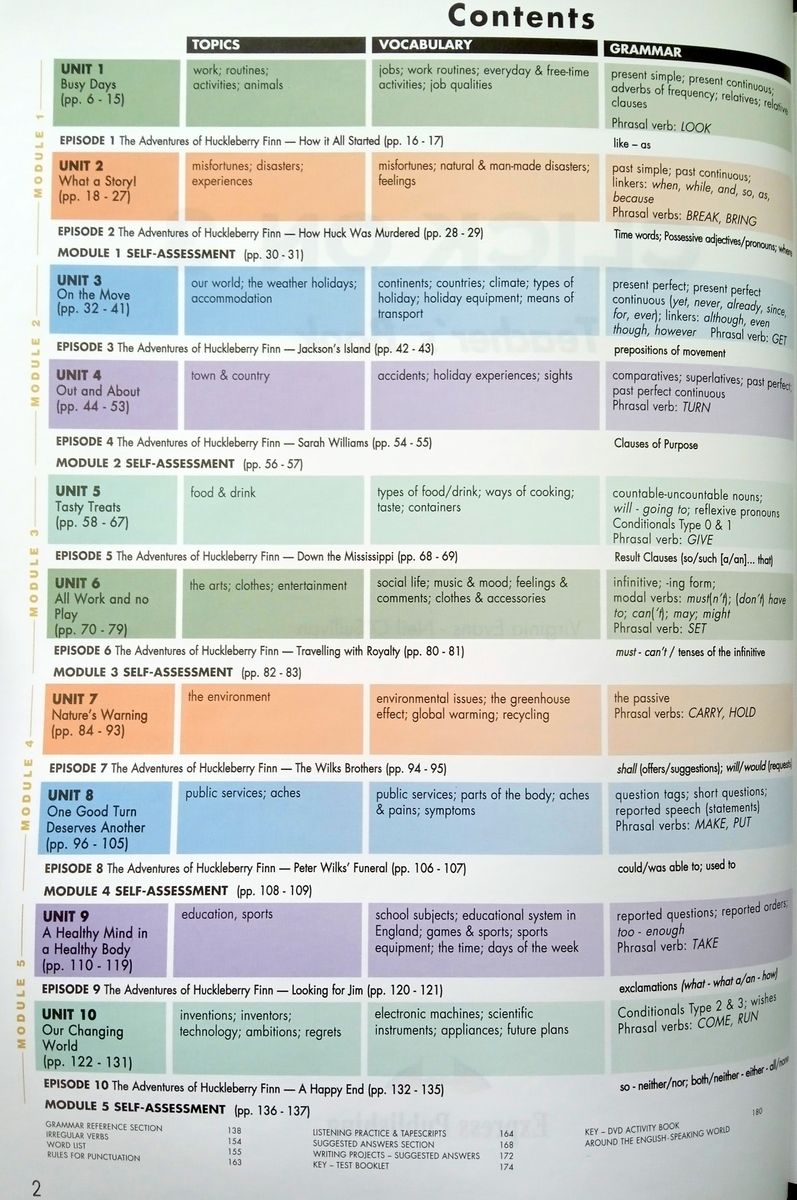 Click On 3 Teacher's Book