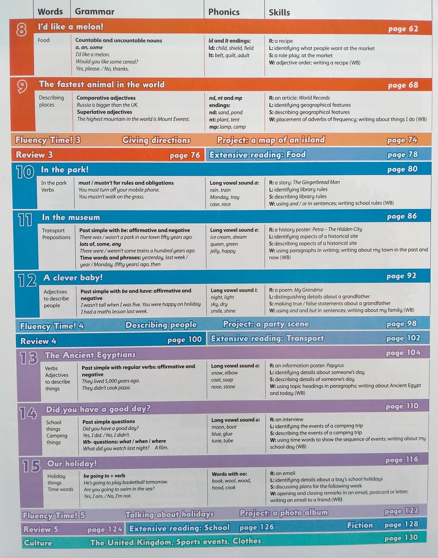 Family and Friends (2nd edition) 3 Class Book