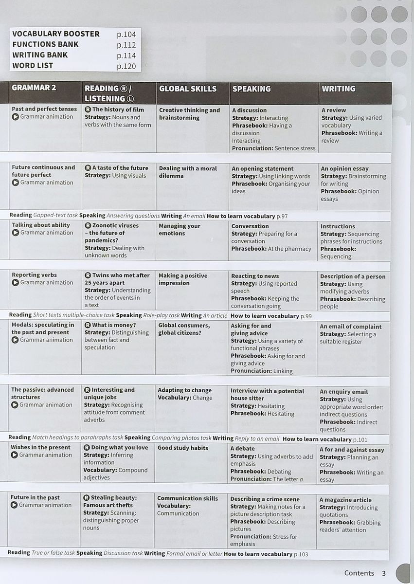 Life Vision Intermediate Plus Workbook