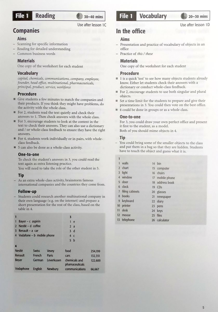 New English  File Elementary Business Resource Book