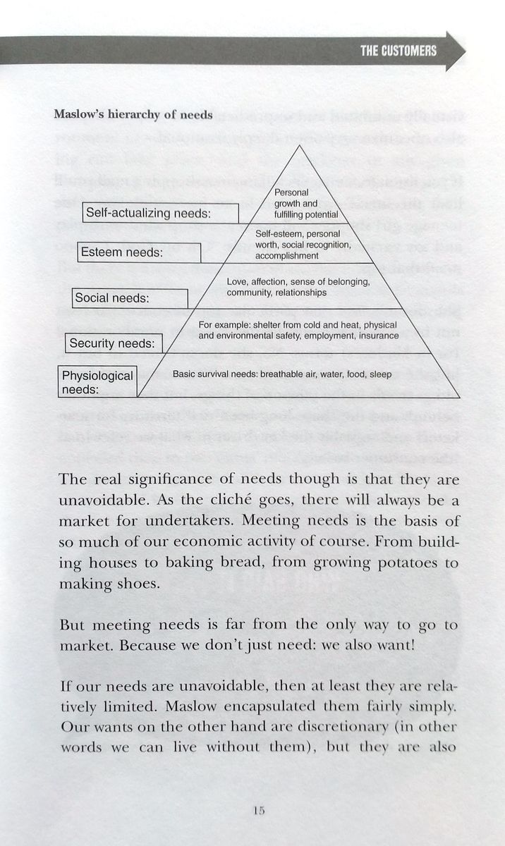 What You Need to Know About Marketing