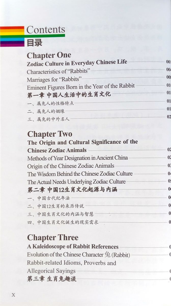 Meet Your chinese Zodiac Animal Year of Rabbit