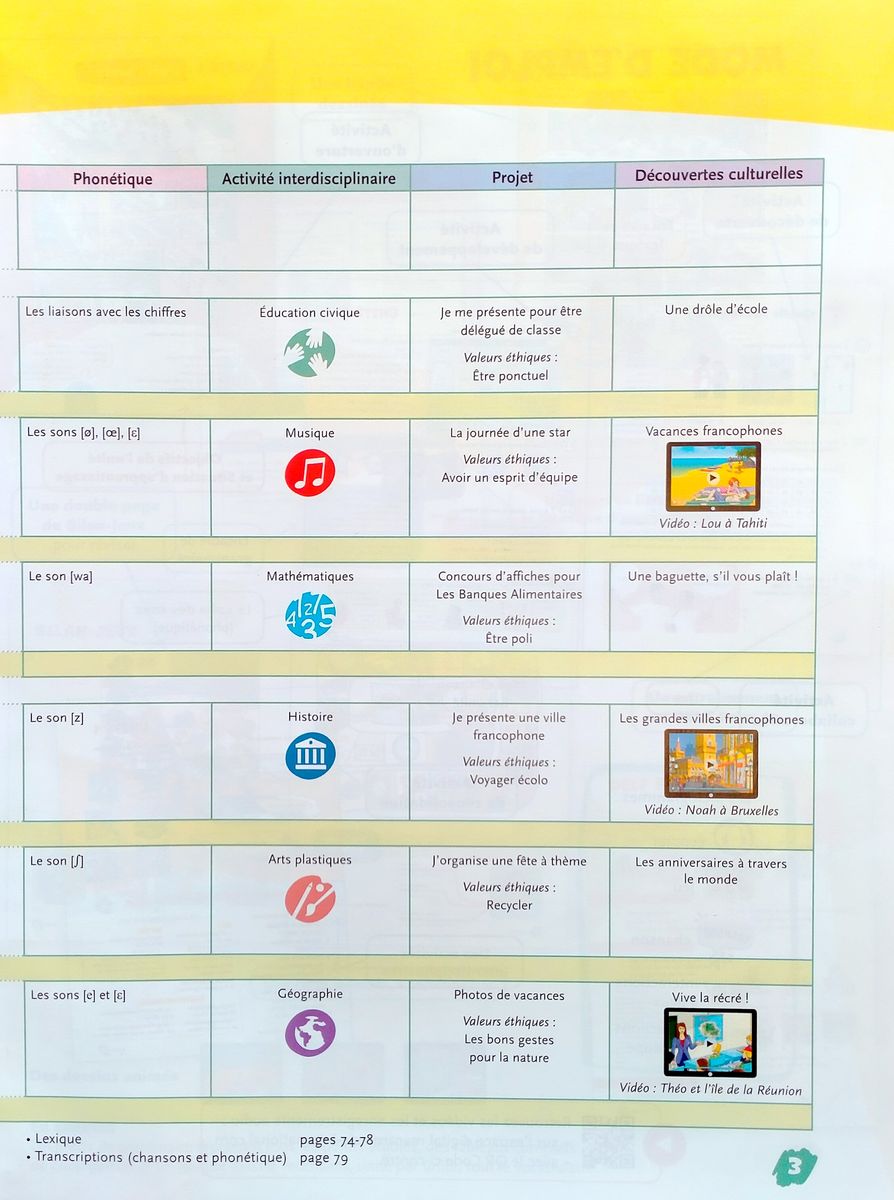 Macaron 2 A1 Livre de l'eleve
