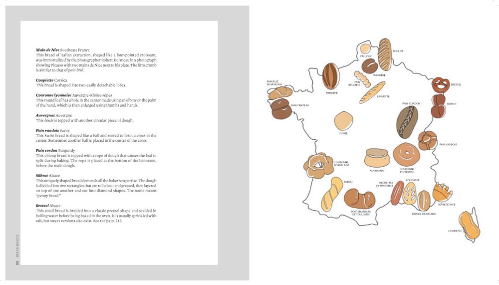 Upper Crust Homemade Bread the French Way Recipes and Techniques