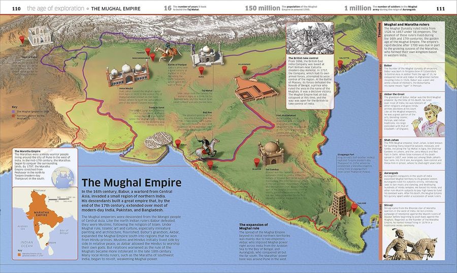 Knowledge Encyclopedia History! The Past as You've Never Seen it Before