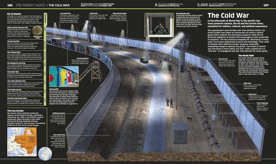 Knowledge Encyclopedia History! The Past as You've Never Seen it Before