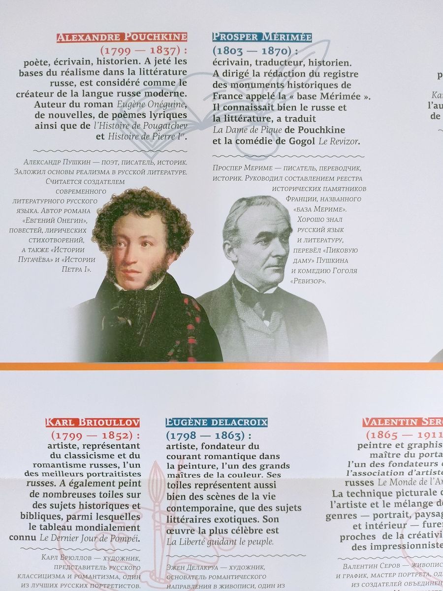 Плакат "Россия и Франция: Великие личности Russie et France: Grandes personnalitеs"