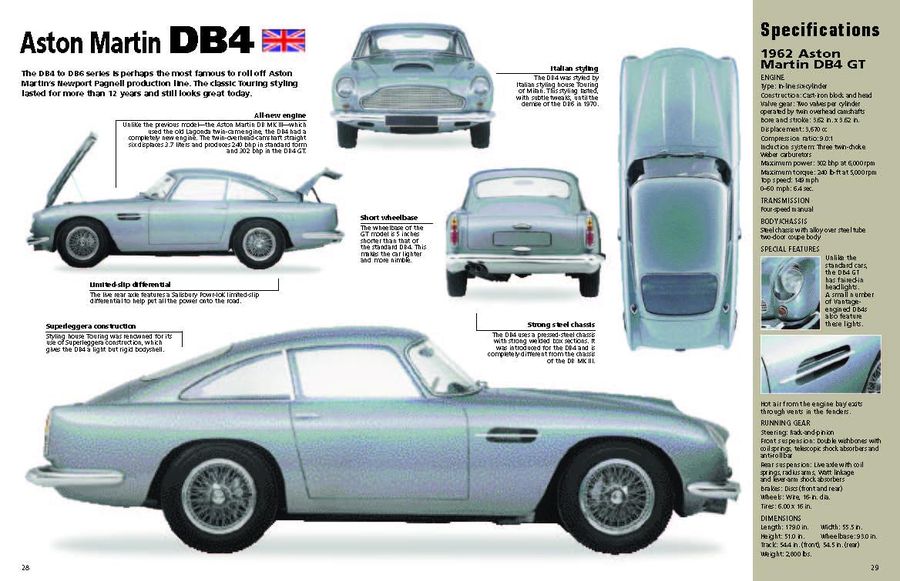 The World's Greatest Cars 250 of the most memorable automobiles