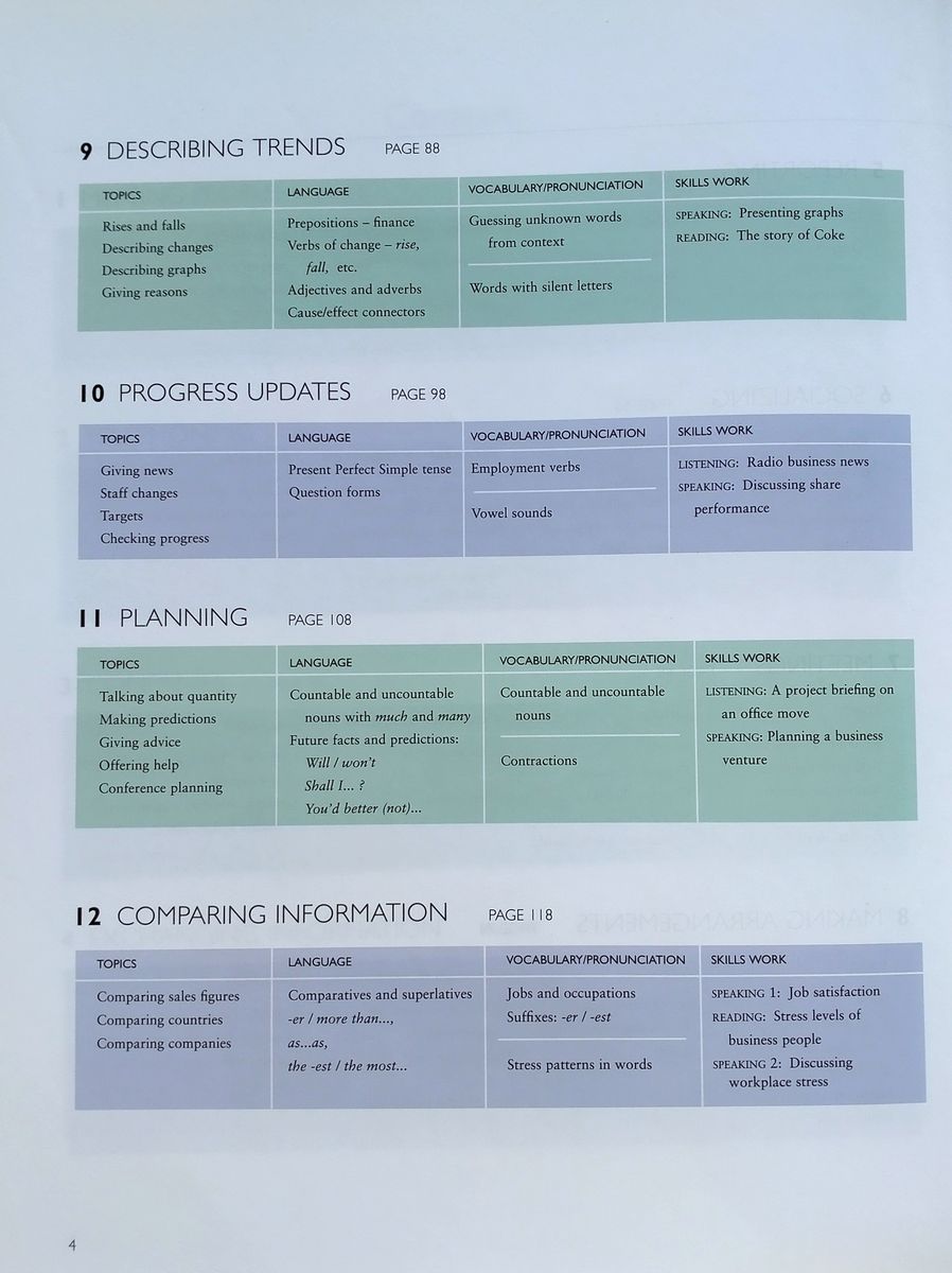 Business Objectives Student's Book