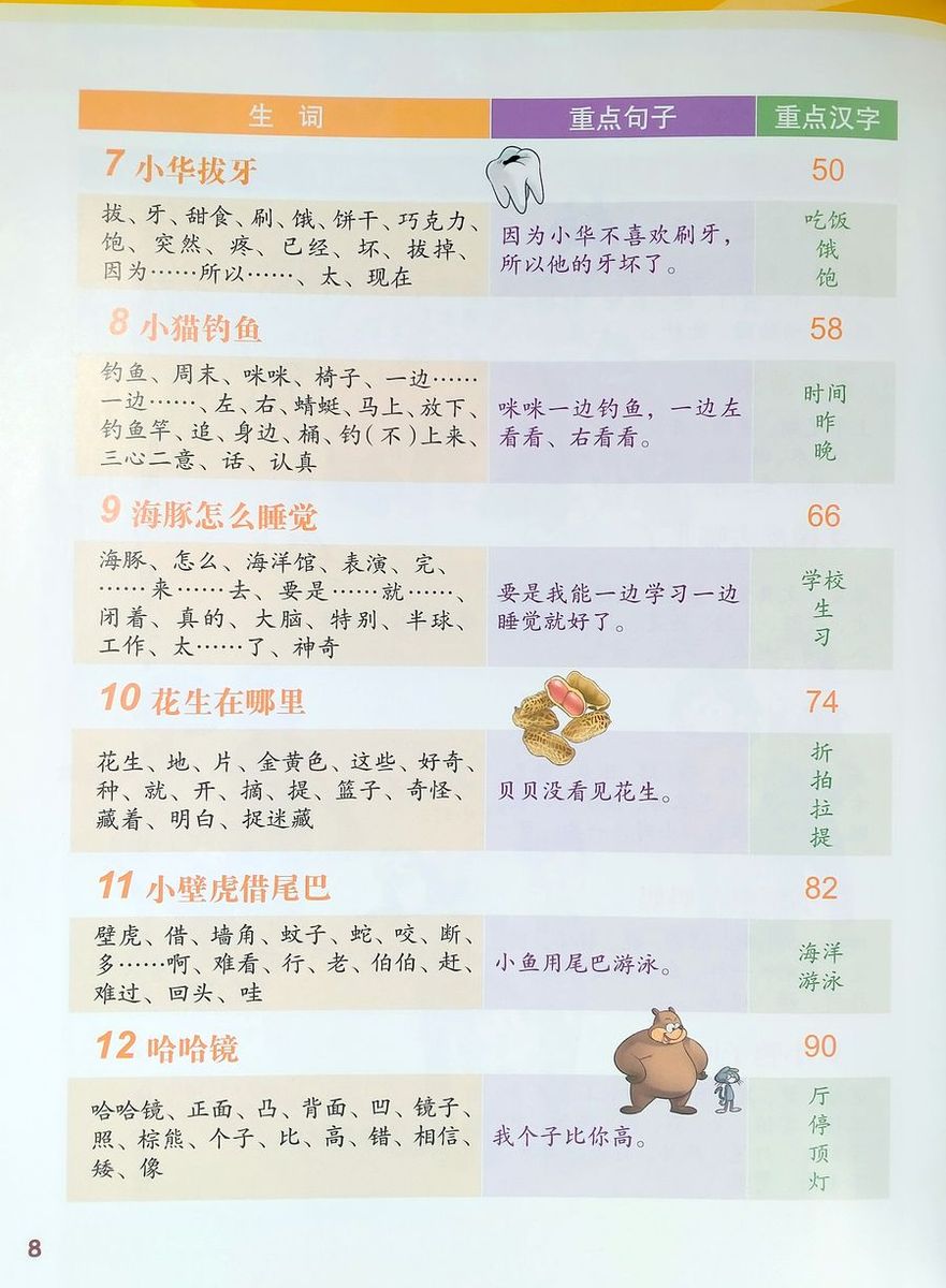 Chinese Now Grade 2 Textbook