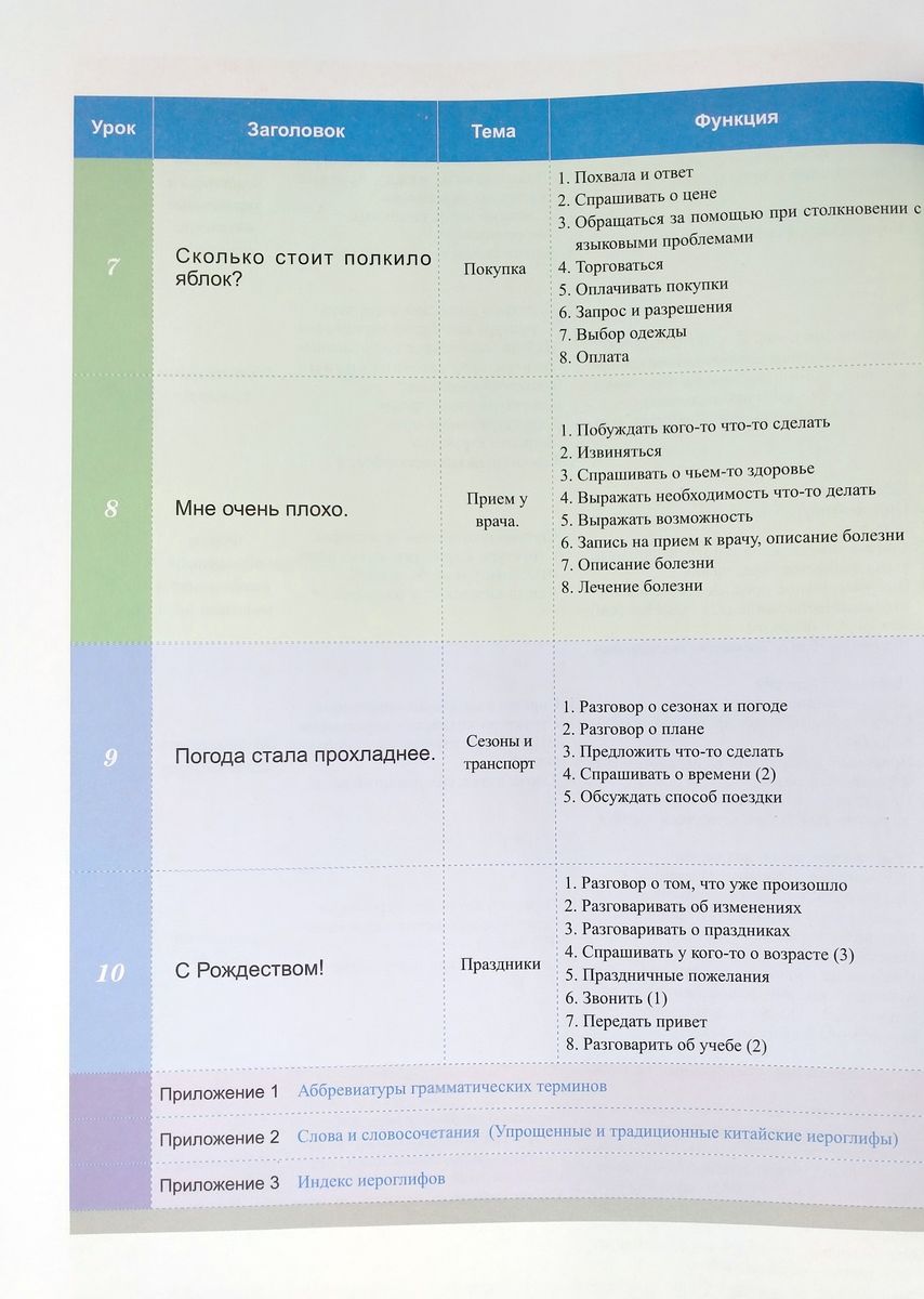 Новый практический курс китайского языка (3-е издание) 1 учебник купить  недорого в интернет-магазине - RELOD | ISBN 9787561961667