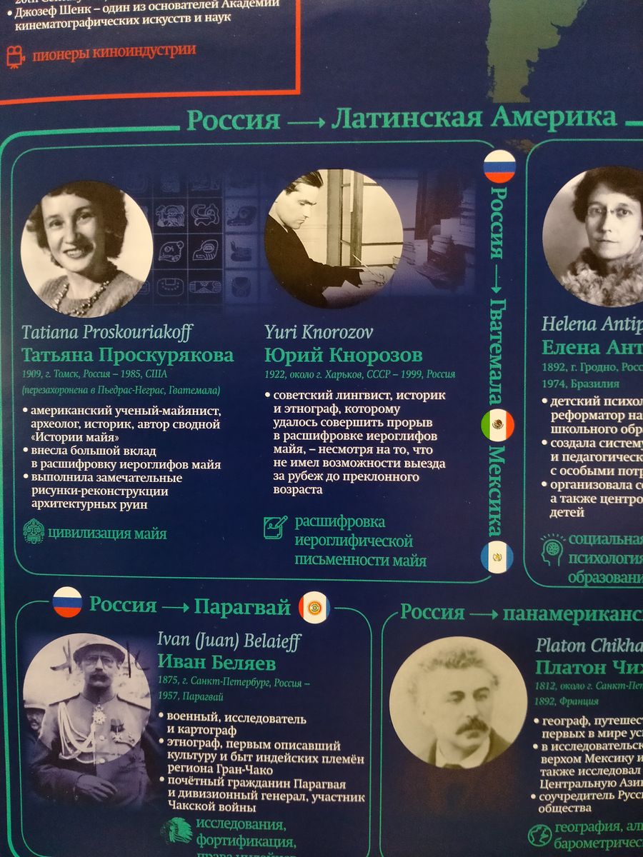 Плакат "Русские за рубежом"