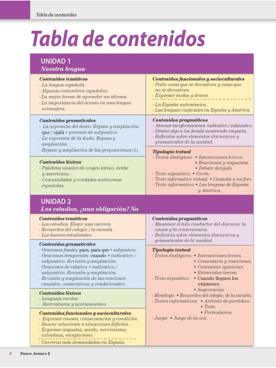 Nuevo Avance 4 Libro del alumno + CD