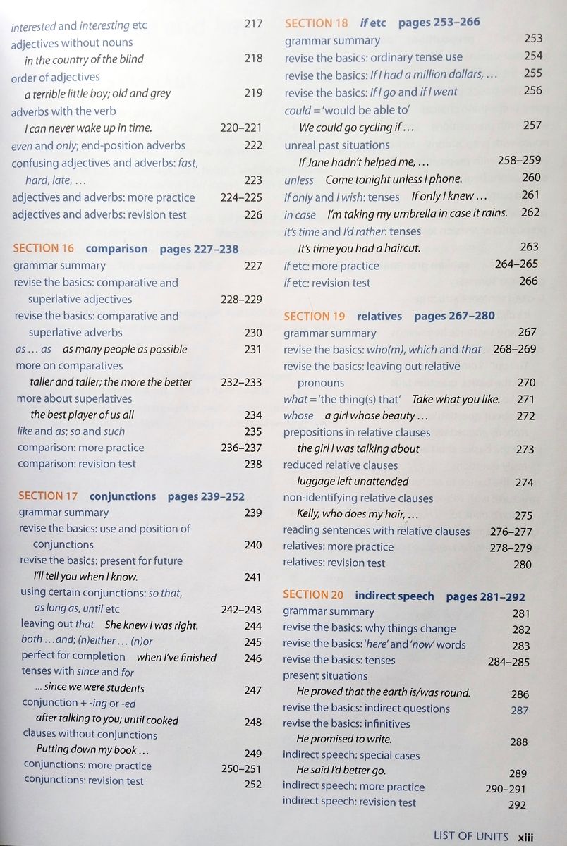 Oxford English Grammar Course Intermediate with Answers (без кода)