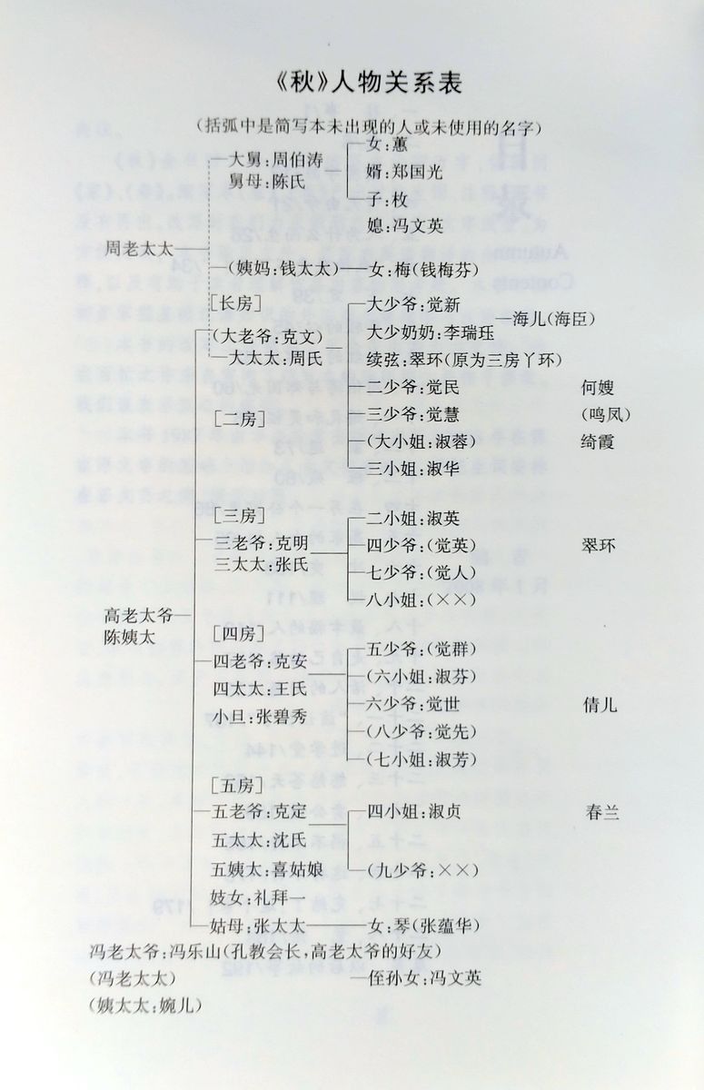 Abridged Chinese Classic Series Autumn