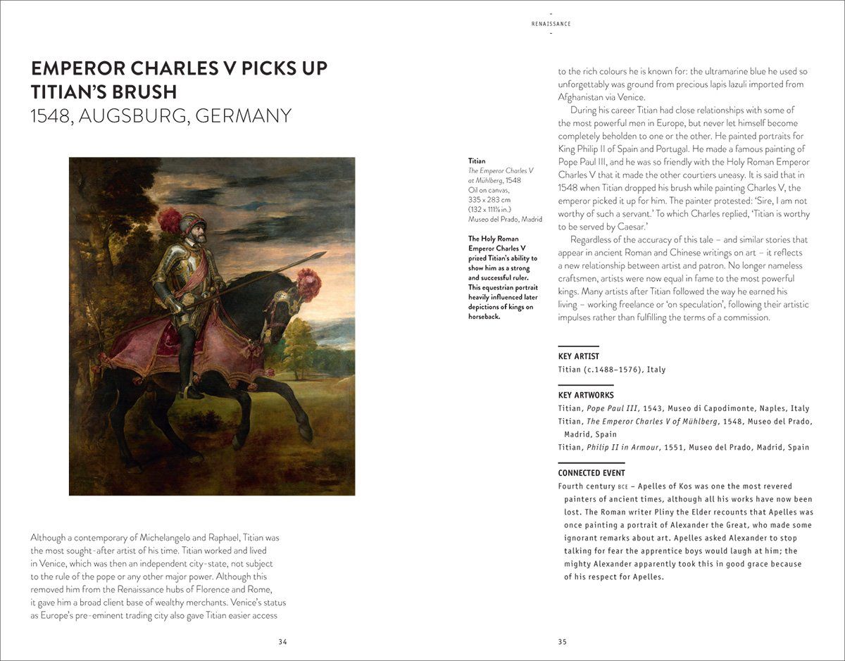 Key Moments in Art (Art Essentials)